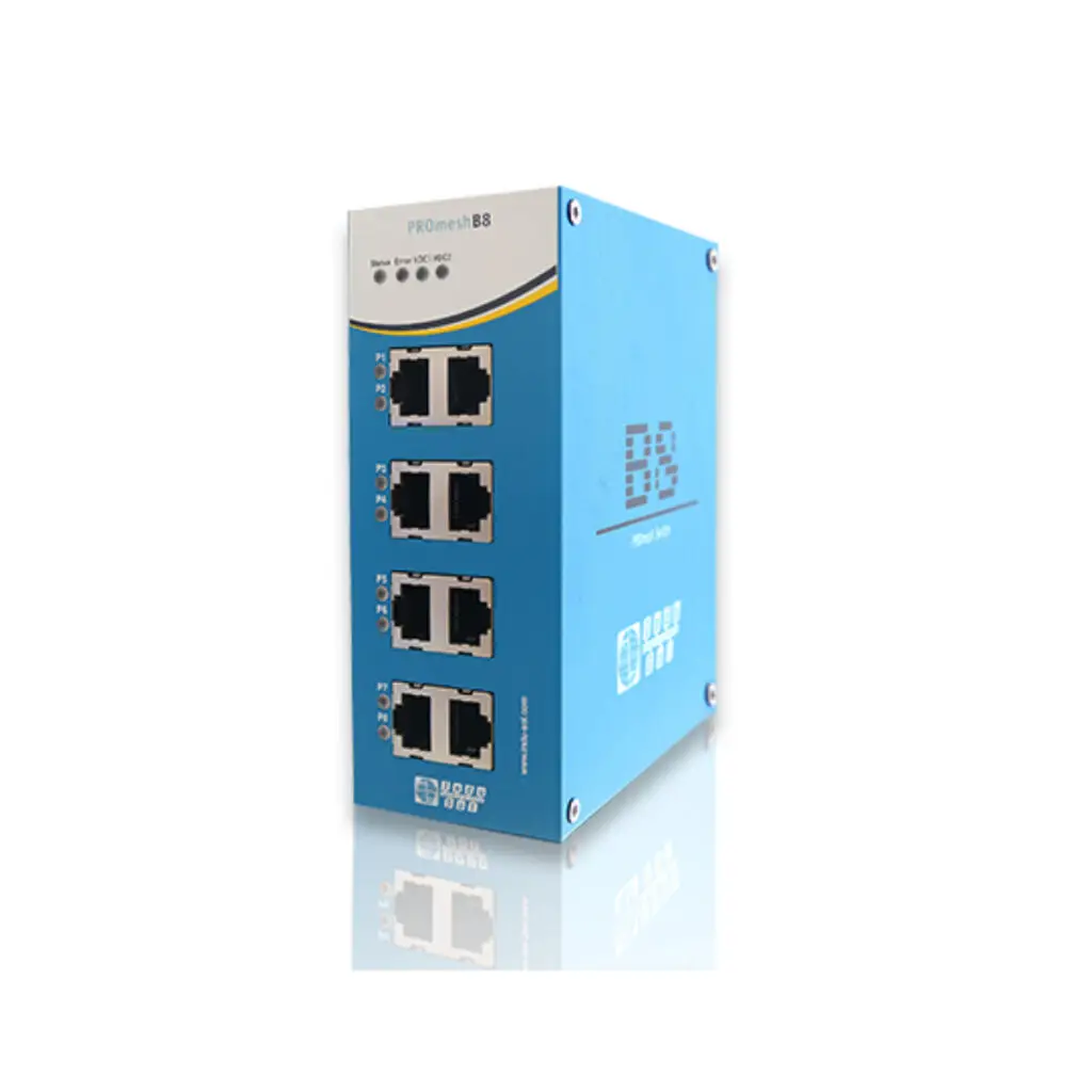 promesh b8